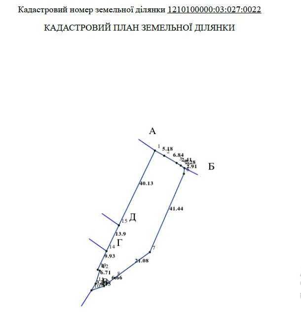 Ділянка під автомийку або СТО