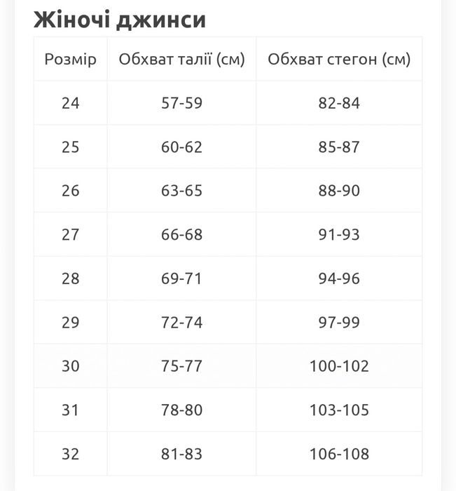 Джинси жіночі,сірі