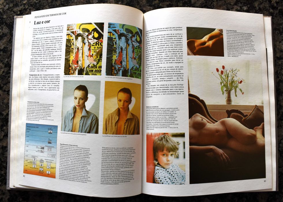 Tudo Sobre Fotografia - Como obter fotografias perfeitas