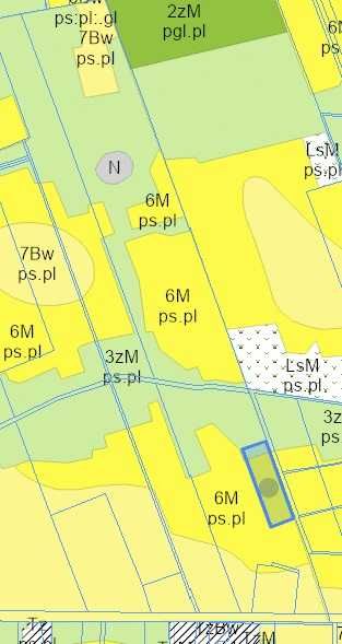 Grunt, Ziemia rolna - 8.3ha