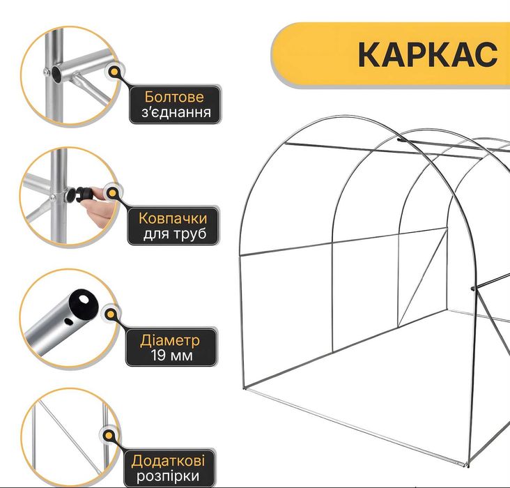 ПРОДАЮ Парник теплиця 6/9/12/18/24/30/36 м² садова! парник