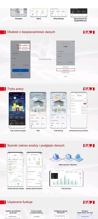 Fotowoltaika 10kW z magazynem energii 15kWh SZYBKO i TANIO