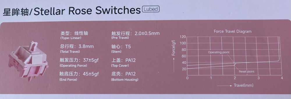 Перемикачі (свічі) Akko V3 PRO Dracula, Cyan, Mirror, Stelar Rose
