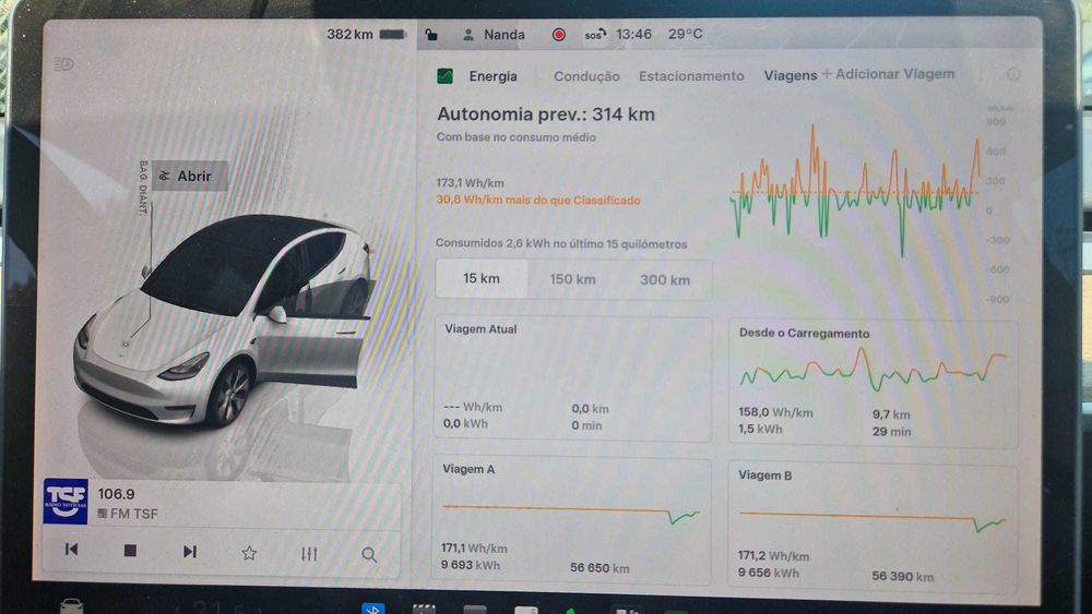 Tesla modelo Y 2022 com 57000 kms