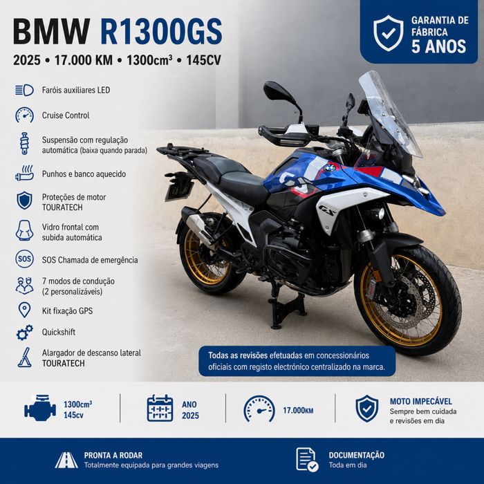 BMW R1300GS Trophy 2025 – Como Nova!