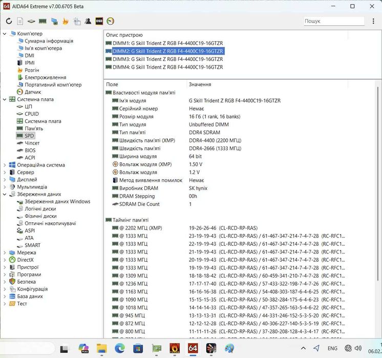 ТОП пам'ять DDR4 32GB (2x16) 4400MHz G.Skill TridentZ RGB. Trade-in