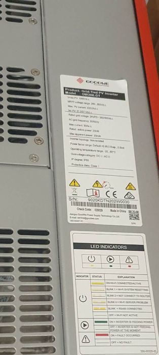 Goodwew Falownik 20kw seeia Dt,nowy