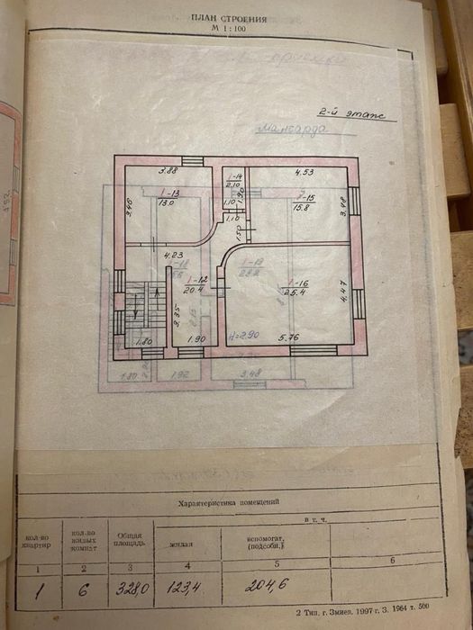 Продам Дом Большая Даниловка