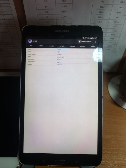 (! ЦІНА ЗА ДВА!) Продам планшет  Samsung Galaxy Tab Pro 8.4 2/16 ГБ