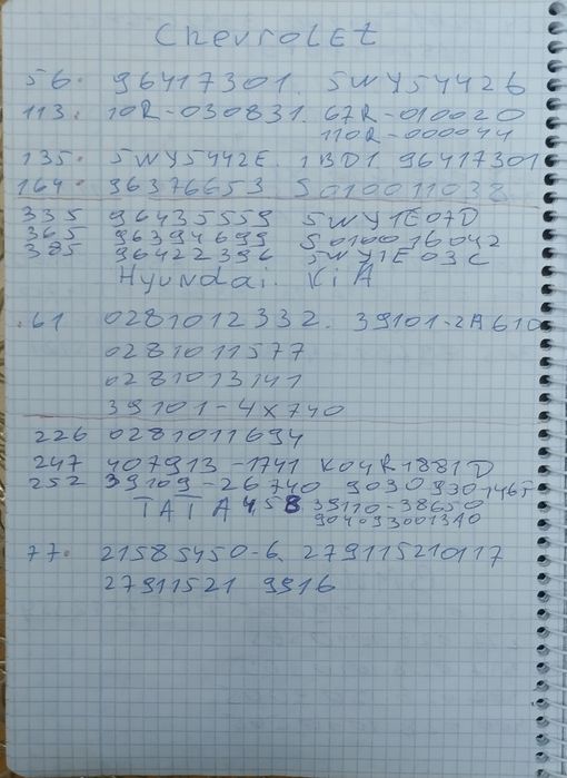 Блок управління двигуном.  ЕБУ.