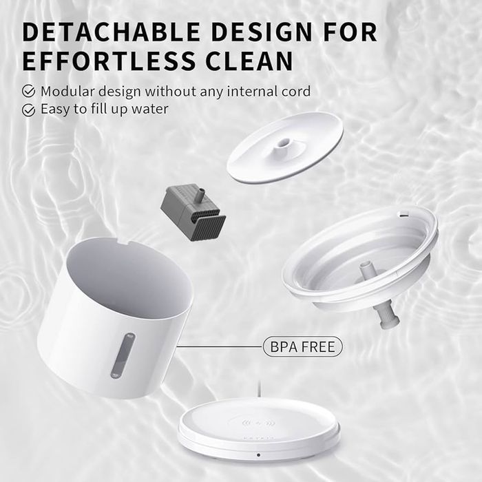 Фонтанчик для котів  PETKIT EVERSWEET Solo 2