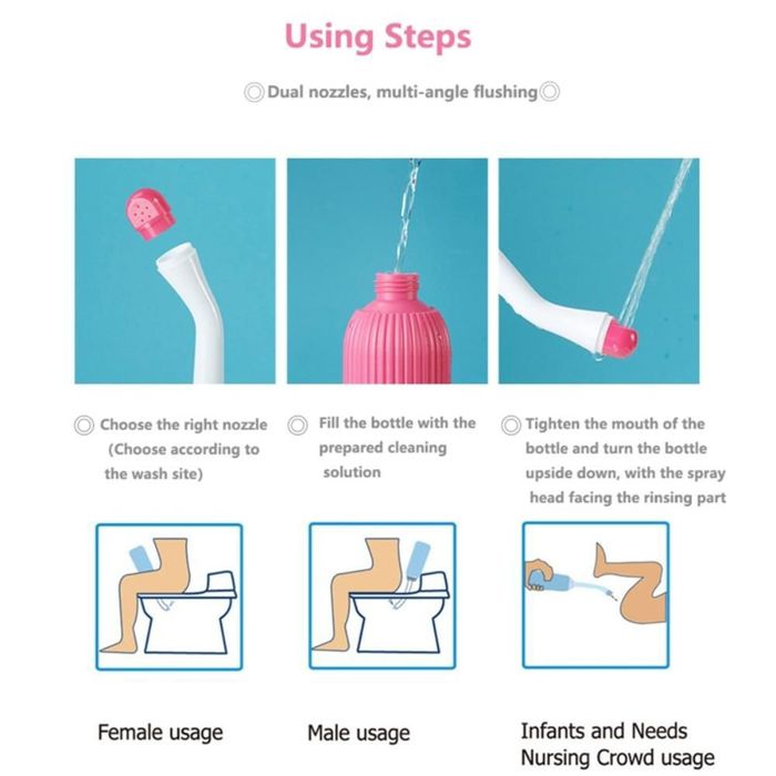 Пляшка біде портативна, обʼєм 500 мл.