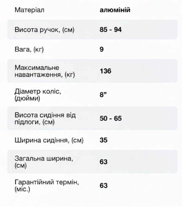 Ролатор (Ходунки на колесах для дорослих)