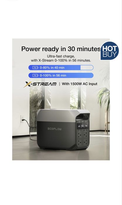 Зарядна станція Eco Flow Delta 3, 1024 Wh