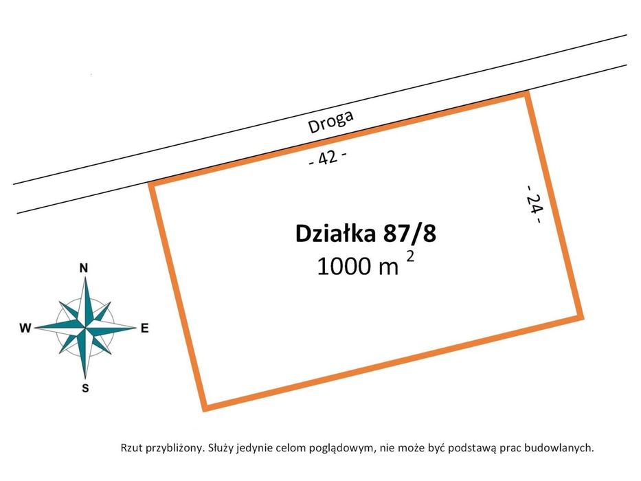 Rydzynki, 1000 m2, Działka budowlana nr.  87/8