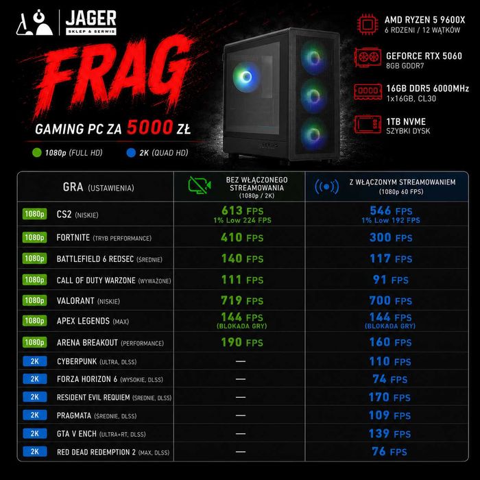 Komputer do eSportu FRAG Ryzen 5 9600X RTX 5060 - pytaj o film!