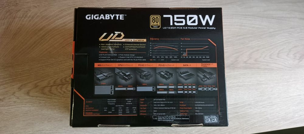 Zasilacz Gigabyte 750W 80+ GOLD ATX 3.0