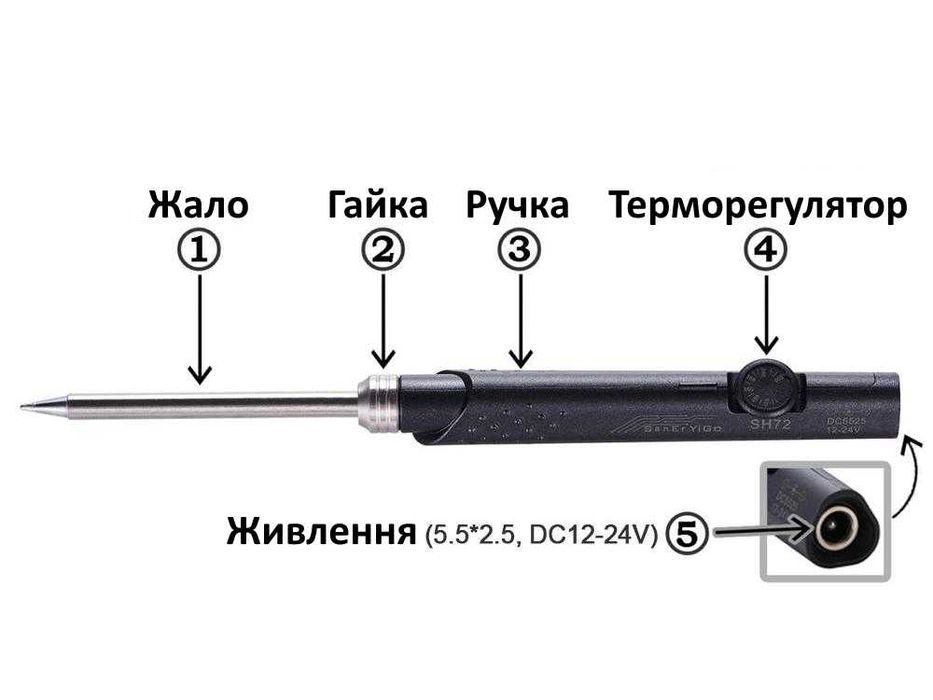 Паяльник SanErYiGo SH72 з жалом BC2 + підставка Гарантія жала живлення