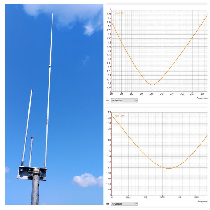 Антена DUAL BAND J-POLE 144/430Мгц