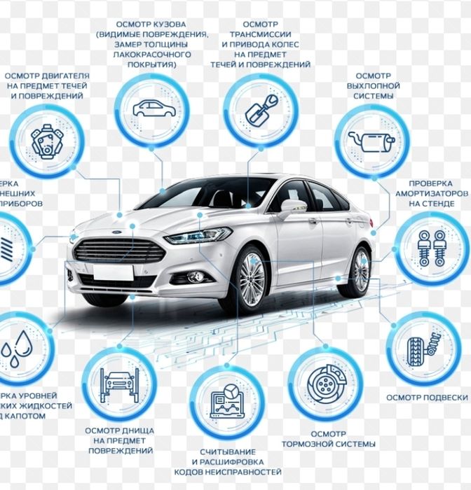 Автопідбір. Автодіагностика, Допомога покупка/продаж