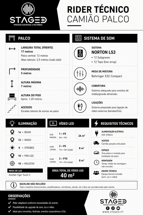 Aluguer Palco Móvel - Camião Palco totalmente equipado, camião palco
