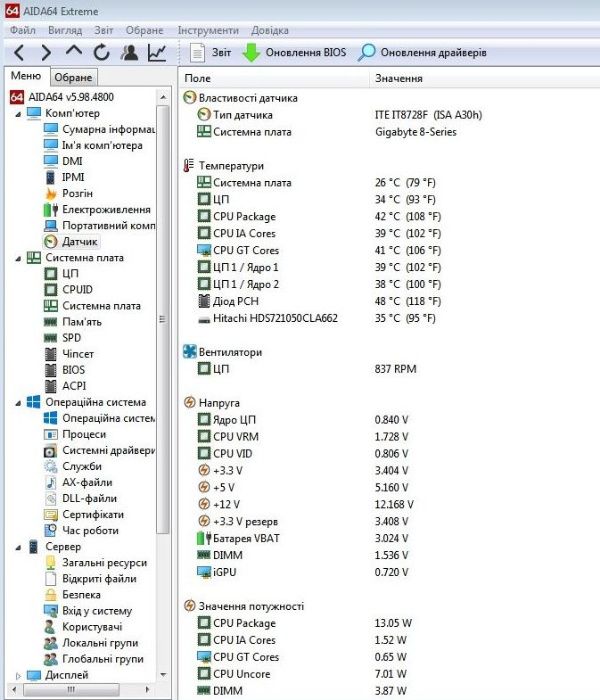 Процесор Socket 1150 Celeron G1840 Haswell