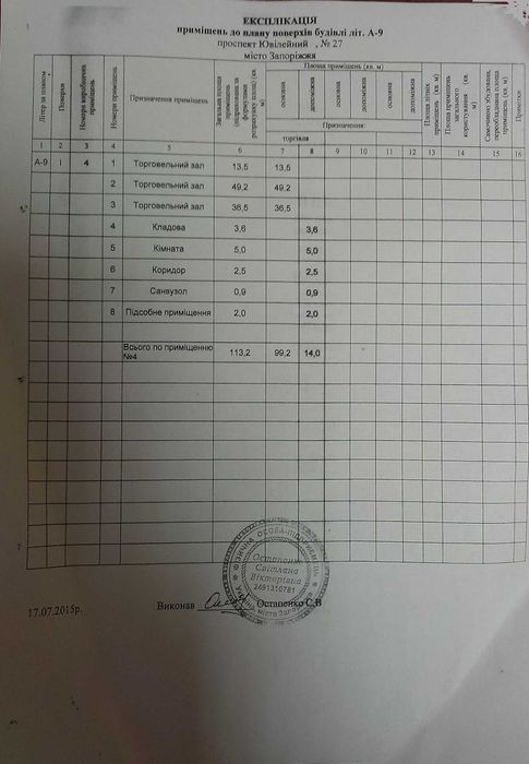Оренда приміщення 114 кв. в Центрі Хортицького району, пр.Ювілейний