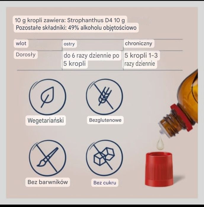 Strofantyna Hevert krople 100ml