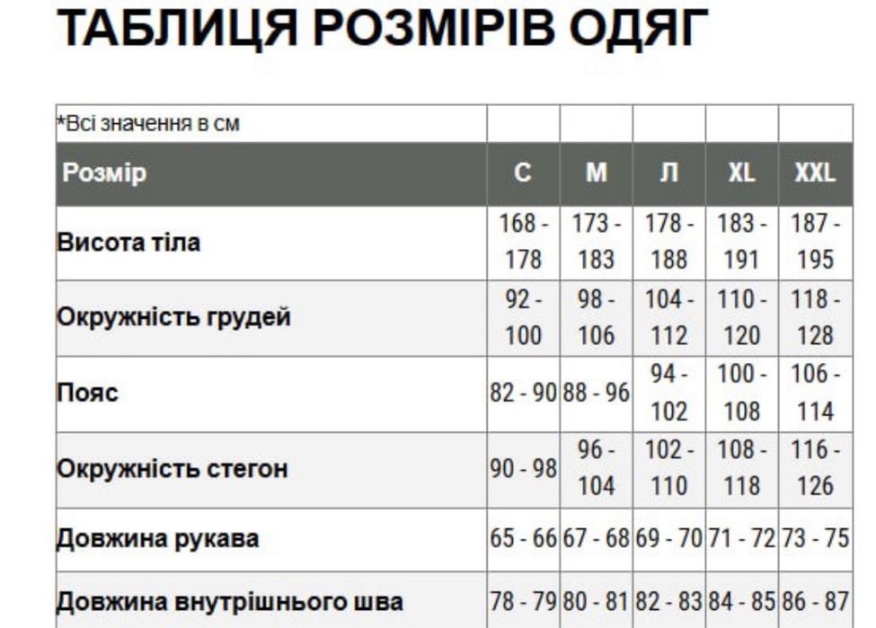 Куртка Карентія Carinthia MIG 4.0 Мультикам