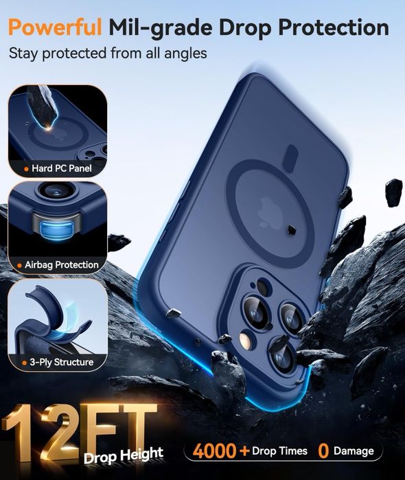 CANSHN Magnetyczne etui na iPhone'a 15 Pro, kompatybilne z MagSafe
