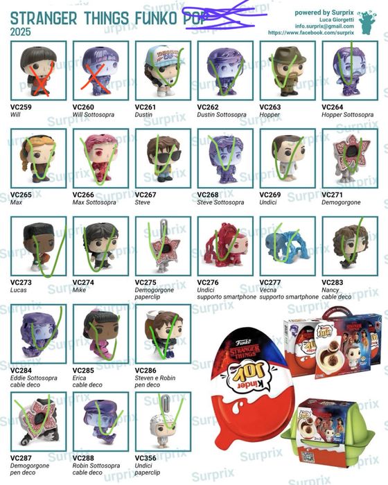 Kinder joy Stranger things ler a descrição