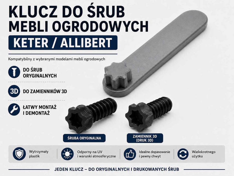 Klucz do śrub KETER ALLIBERT – meble ogrodowe