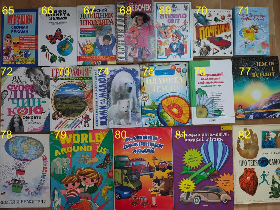 Книга/книги/енциклопедія школяра/географія/історія/1