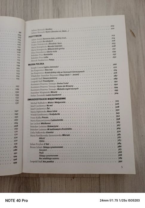 Opracowania lektur i wierszy liceum 2017
