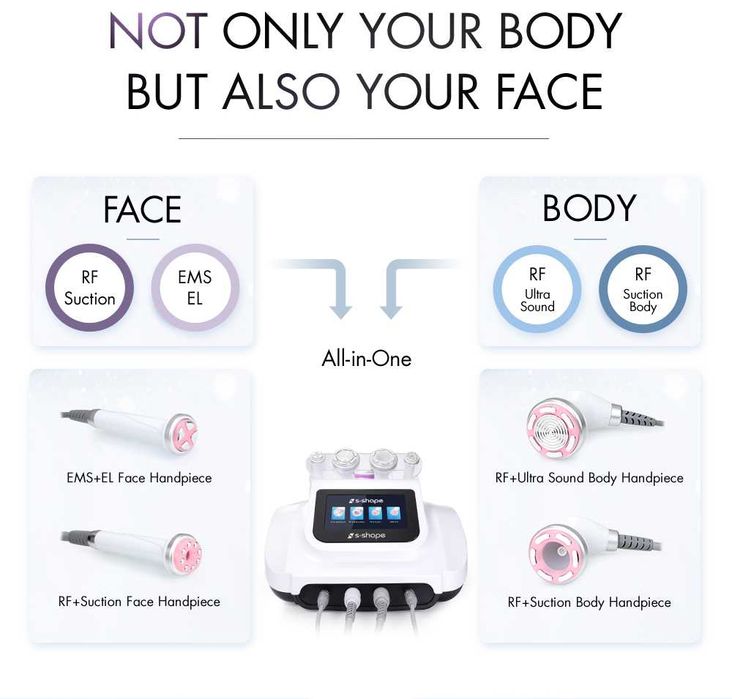 Maquina S Shaper Cavitação 50 watts + Radiofrequencia + Vácuo