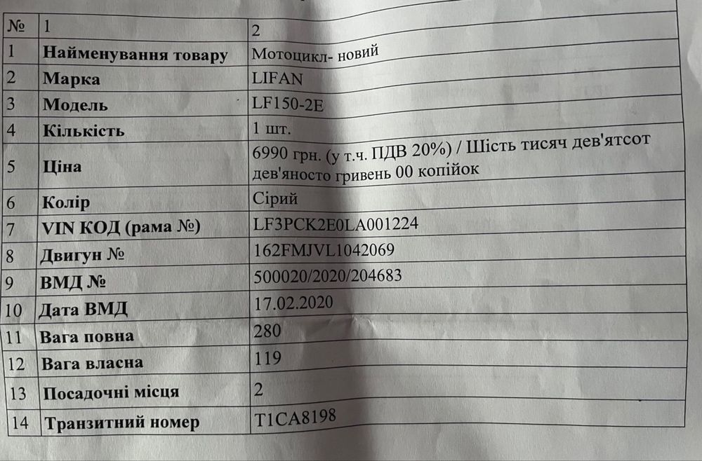 ПРОДАМ Lifan CCR 150