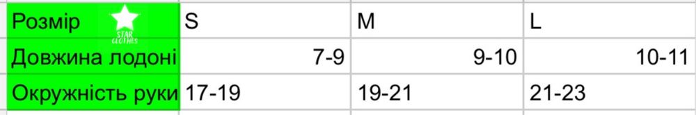 Рукавиці Nike Therma-Fit