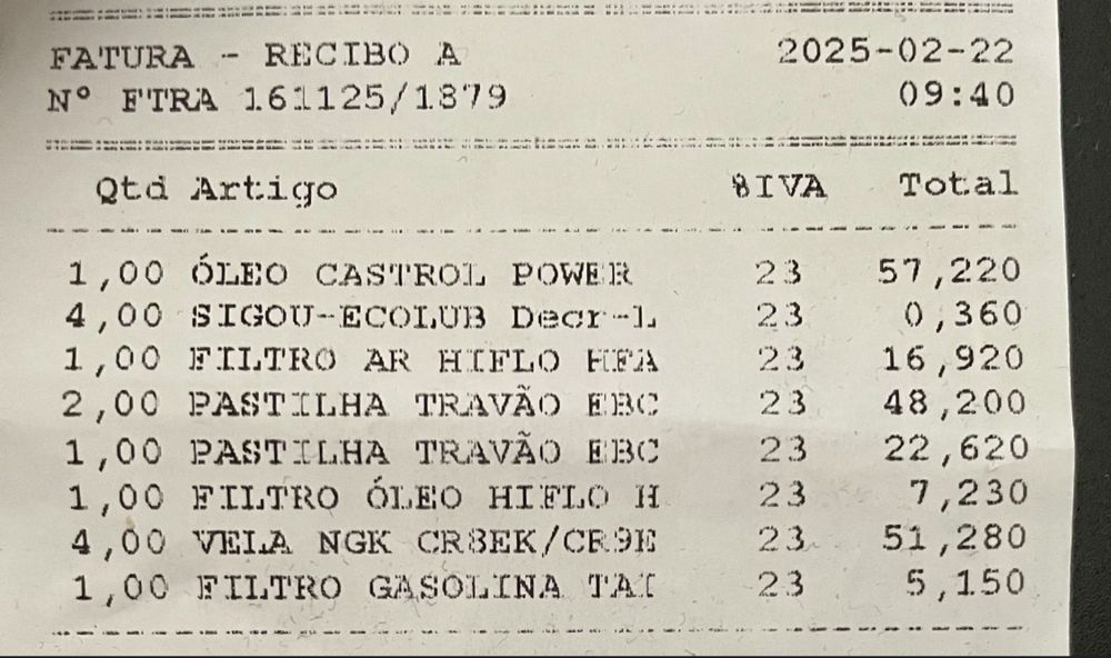 Suzuki Bandit 600 A2 25kw