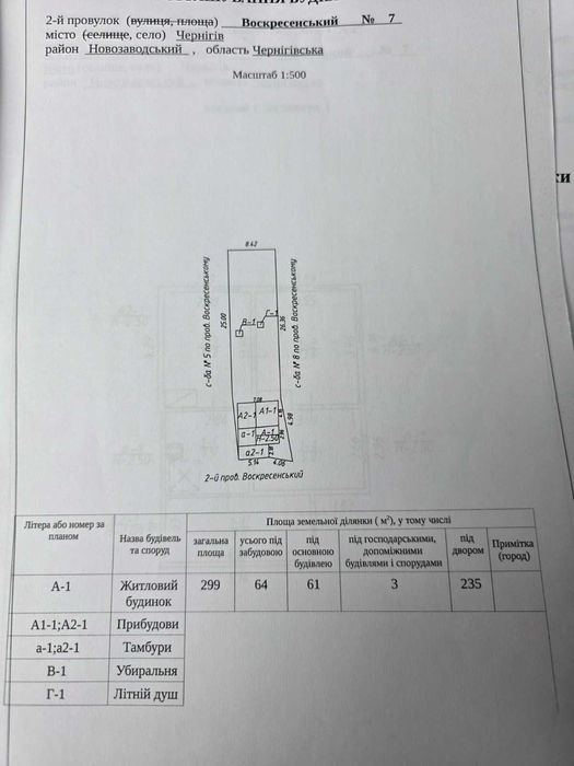 Продам будинок на приват.ділянці по пров. Воскресенський