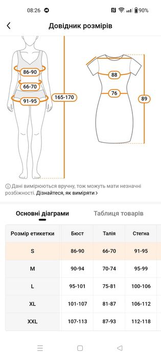 Сукня жіноча xxl 52-54