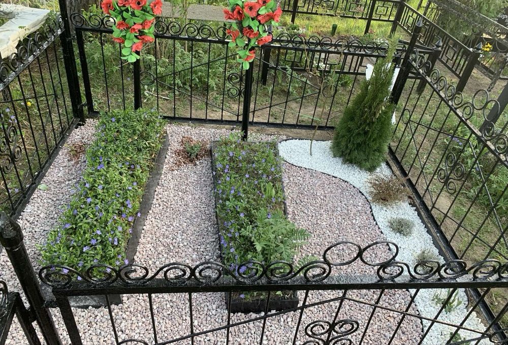 Догляд та прибирання могил