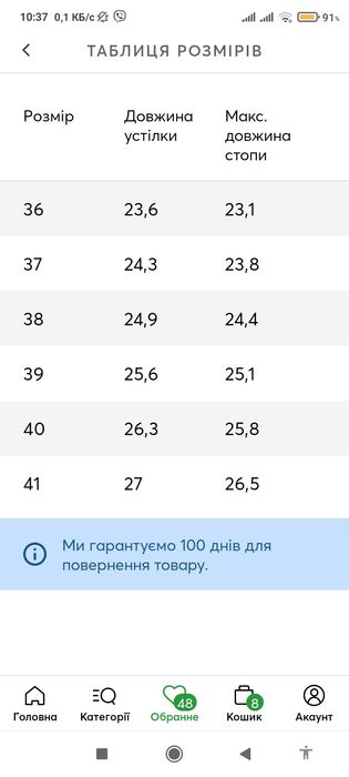 Бoтильйони Maciejka(Польща).