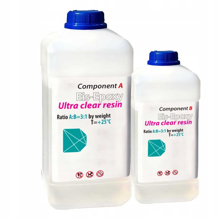 Żywica do Kamienia suchego 2 kg kamiennych dywanów na 42 kg kruszywa