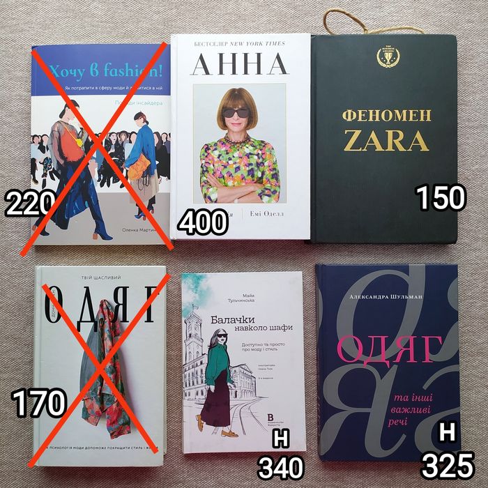 Книга Анна Біографія Емі Оделл