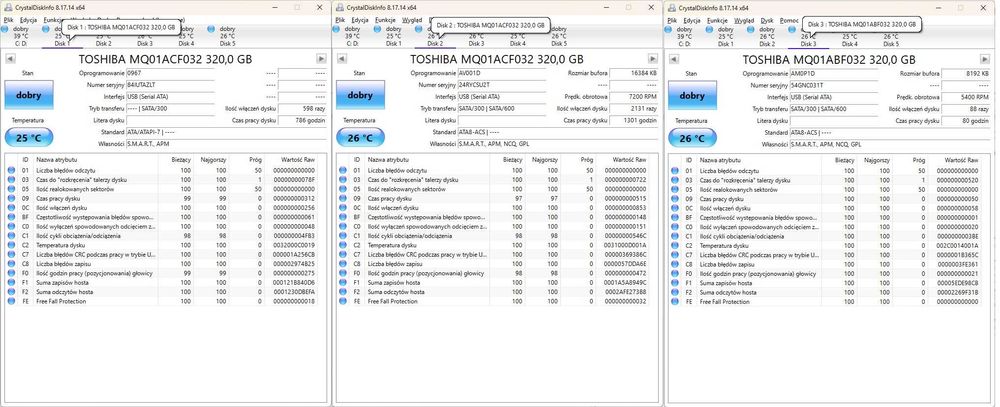 Dyski HDD różne pojemności 160GB - 1000GB