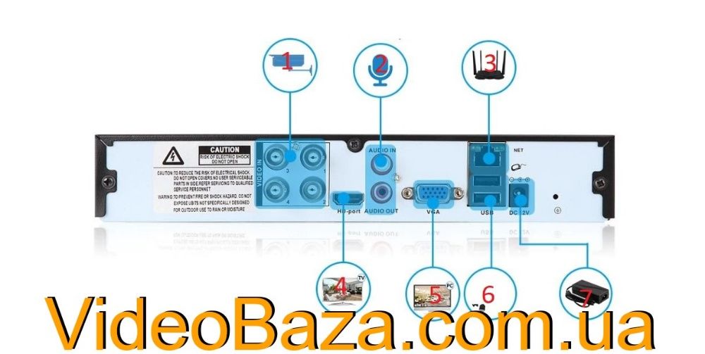 Камера відеоспостереження вулична комплект видеонаблюдения установка