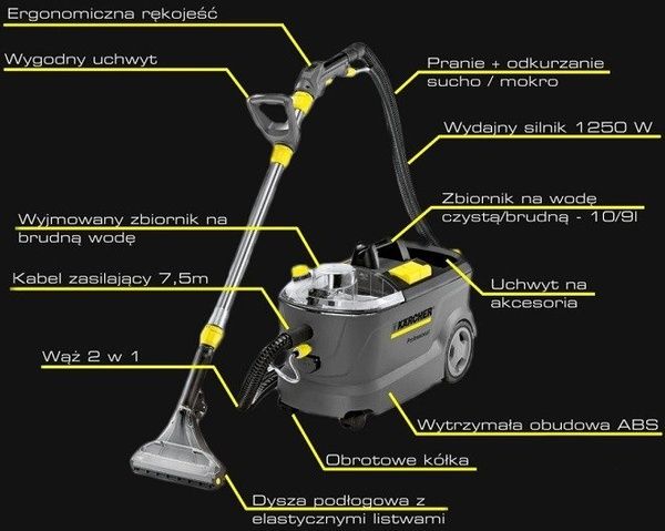 Wynajem Karcher puzzi 10/1 odkurzacz piorący