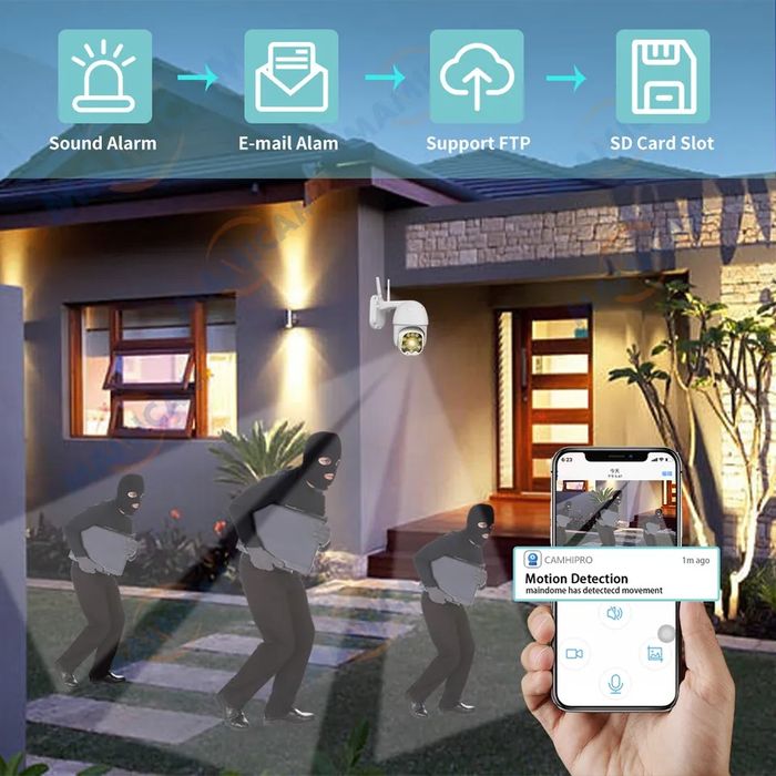 Kamera zewnętrzna SIM,SDmicro ,4G,optyczna