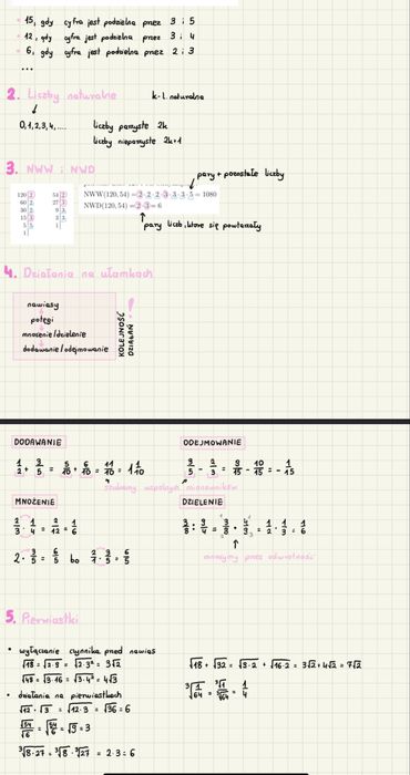 Korepetycje z matematyki