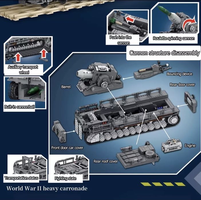 Klocki 4158 szt Karl Gerät Moździerz II Wojna